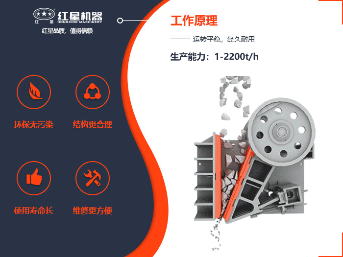 粗碎機(jī)模擬工作動(dòng)圖